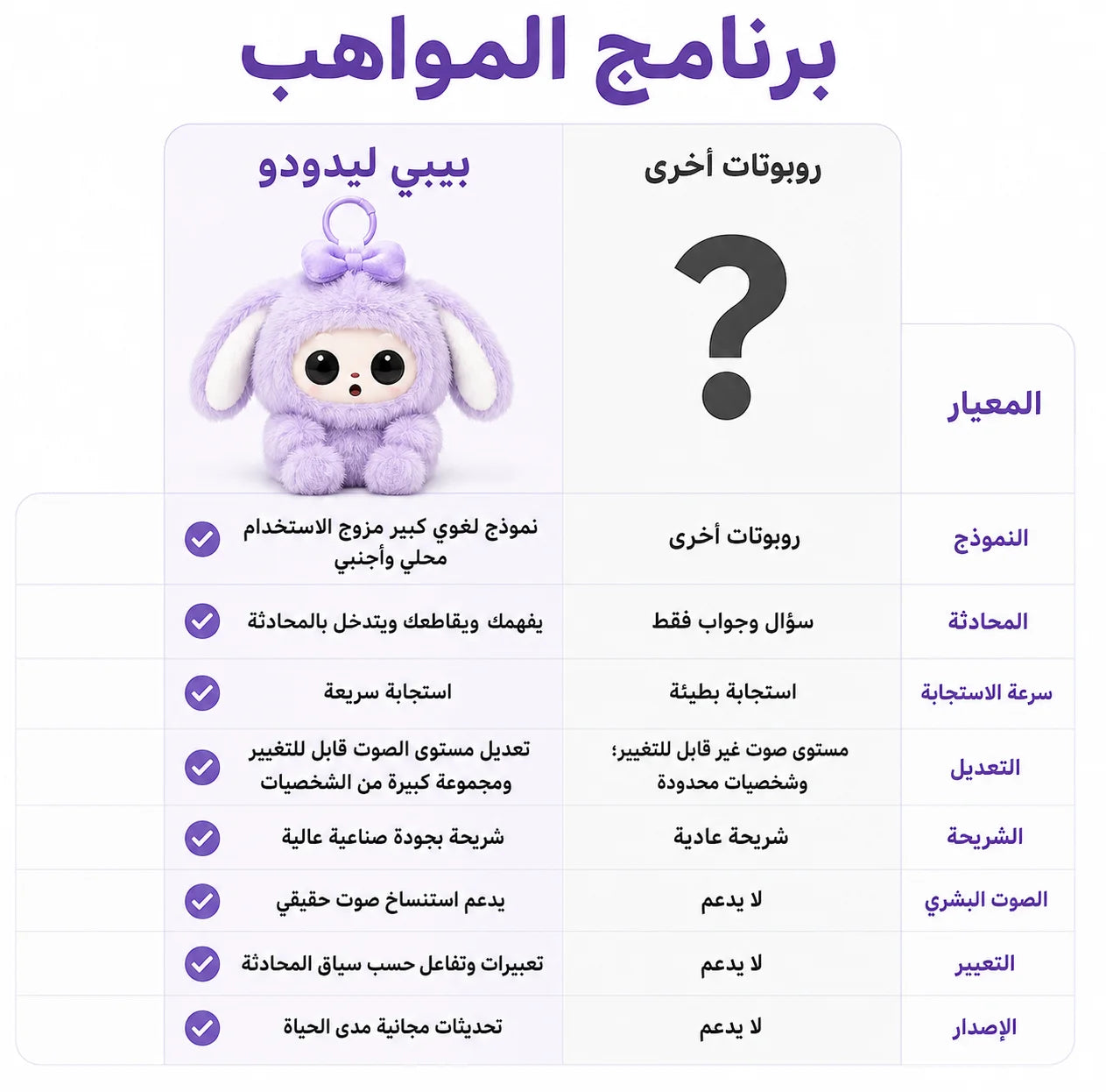 بيبي ليدودوو | BABY LEDODOO