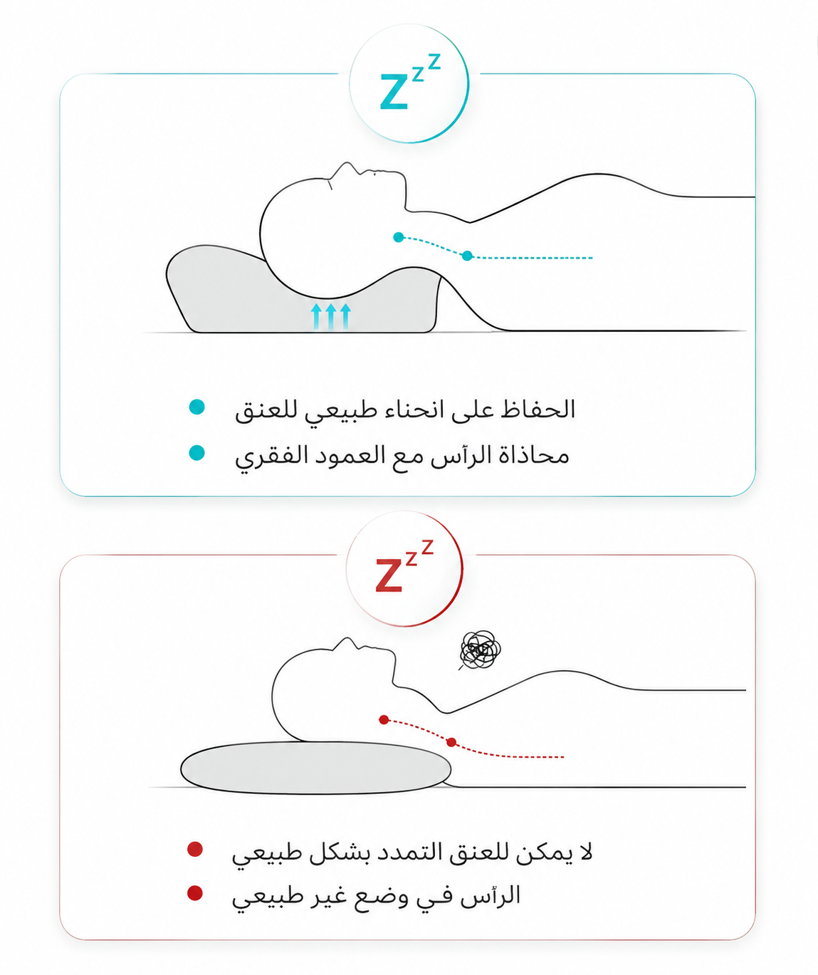 وسادة الميموري فوم