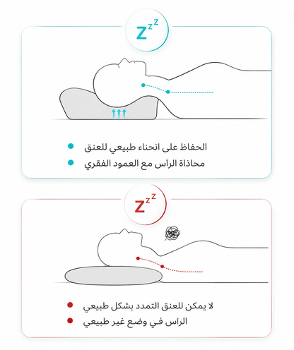 وسادة الميموري فوم
