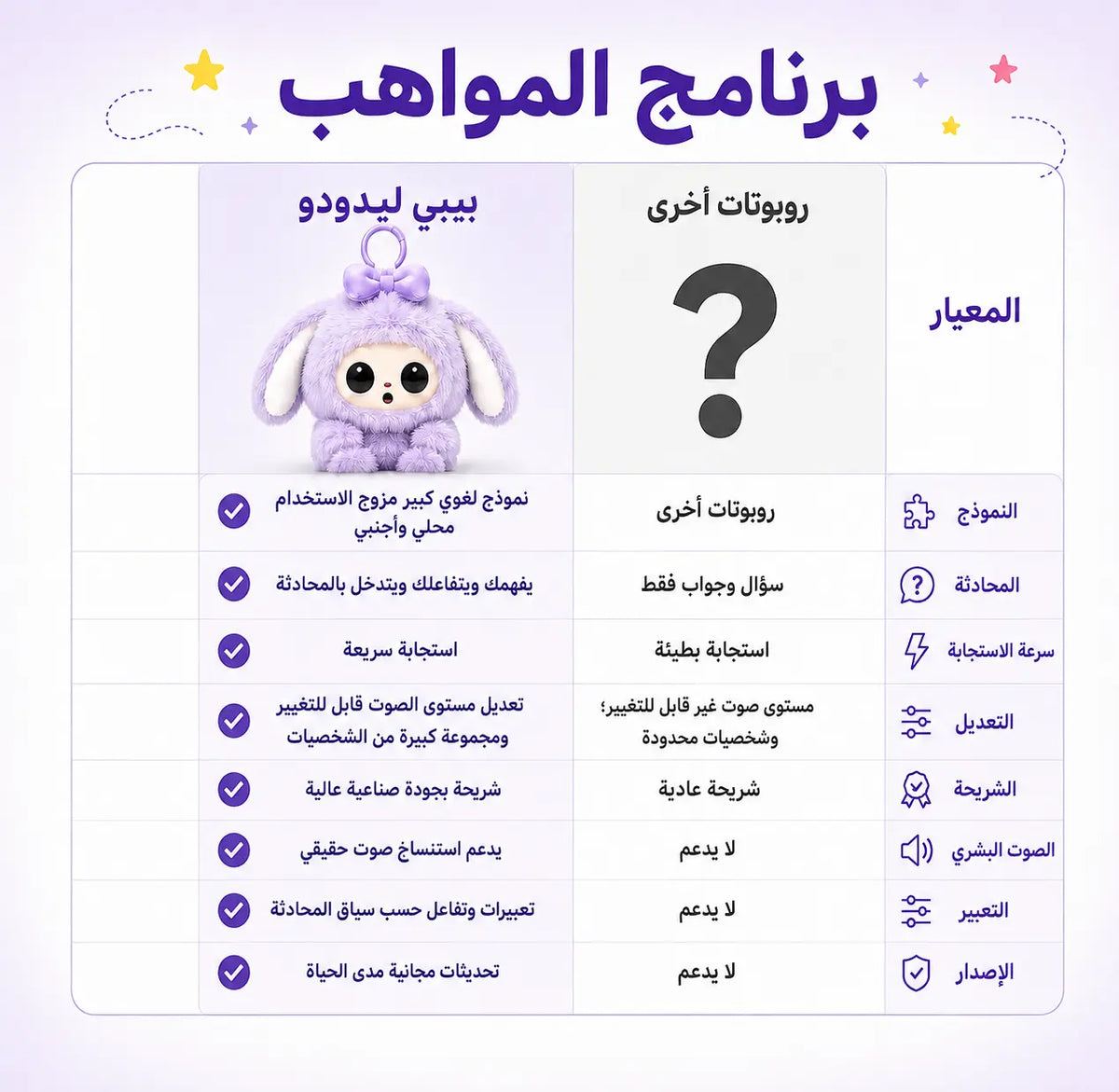 بيبي ليدودوو | BABY LEDODOO