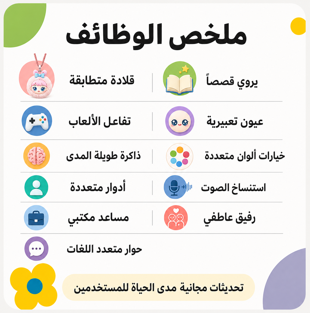 الروبوت رونوو | RONOO ROBOT