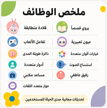 الروبوت رونوو | RONOO ROBOT