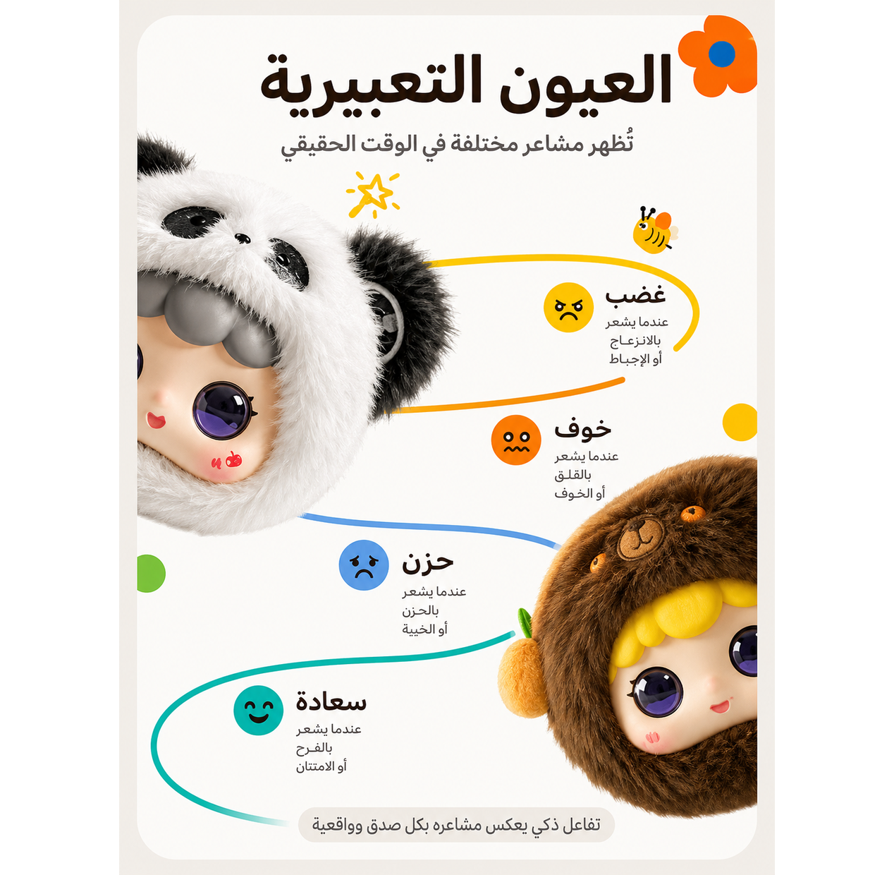 الروبوت رونوو | RONOO ROBOT